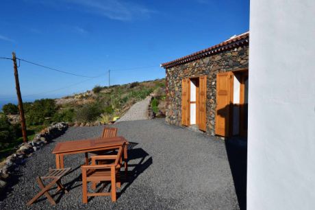 Haupthaus Ansicht von Südosten